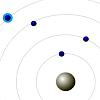 Nucleus - Stres