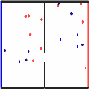Il gioco blu e rosso - Sforzo