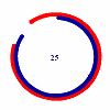 Spinning circle - Zdůraznit